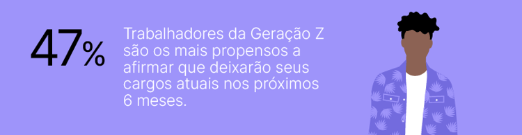 Infográfico sobre trabalhadores da Geração Z e suas intenções de deixar os cargos atuais em até 6 meses. 47% afirmam que pretendem mudar.