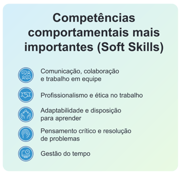 Soft skills chave: comunicação, ética, adaptabilidade, pensamento crítico e gestão do tempo.