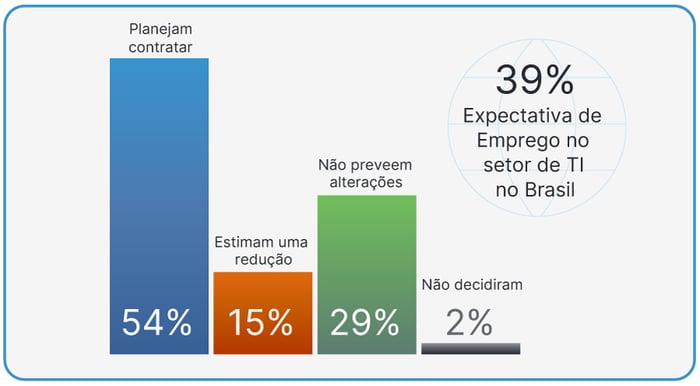 Grafico1-1