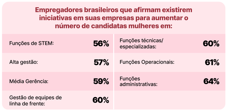 Iniciativas_CandidatasMulheres-1