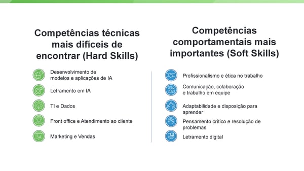 Hard e soft skills mais difíceis de encontrar e mais importantes no mercado