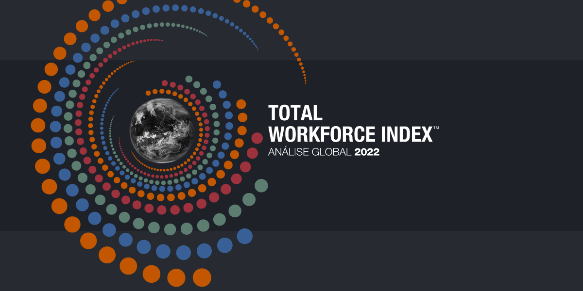 Total Workforce Index™ 2022